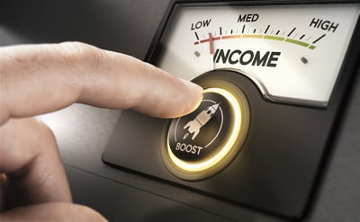 Want Safe Dividend Income in 2025 and Beyond? Invest in the Following 5 Ultra