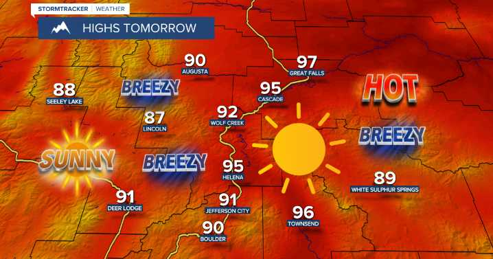 Sunny, hot, and breezy on Wednesday