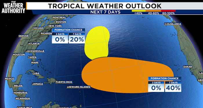 Tracking the tropics: latest hotspots to watch