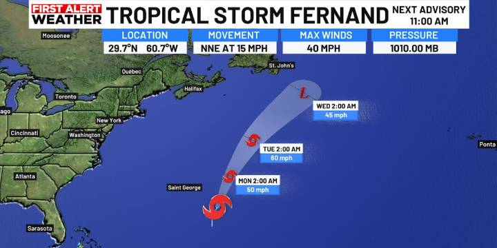 Tropical Storm Fernand Update