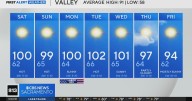 Friday evening Northern California weather forecast: August 29, 2025
