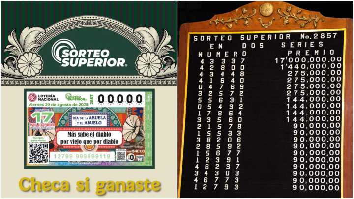 ¿Dónde Cayó Premio Mayor de Lotería Nacional 29 de Agosto 2025? Resultados Sorteo Superior 2857