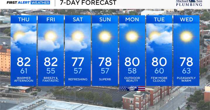 Pleasant late-summer weather prevails across Maryland this weekend