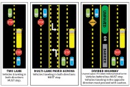 School bus safety: When to stop and when to go when a school bus stop arm is out