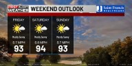 First Alert: Hot, humid trend continues