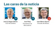 Las caras de la noticia: 15 de agosto de 2025
