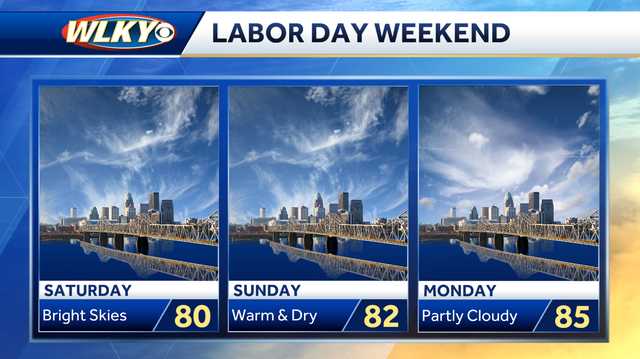 Labor Day weekend weather planner: No rain, extreme heat or humidity in sight
