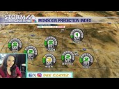 Another day with below average temperatures across Southern Arizona