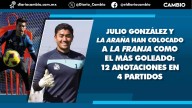 Club Puebla, el equipo con más goles en contra de la Liga MX tras histórica goleada 7