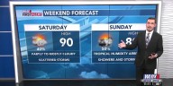 Aaron's Friday Midday Forecast