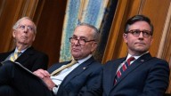 Government funding crisis looms as Congress faces October 1 deadline