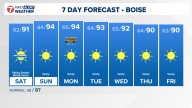 Boise area, southwest Idaho weather forecast from KTVB