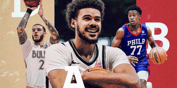 2025 NBA offseason grades: Rating each team's summer moves