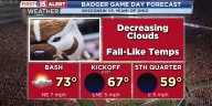 Badger game forecast