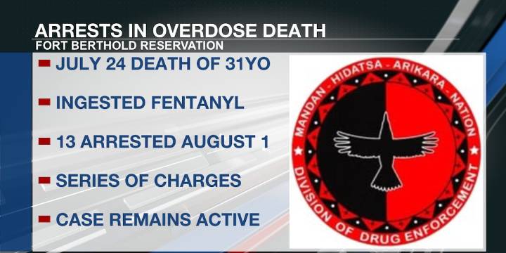 Fort Berthold Reservation overdose death leads to slew of arrests, charges