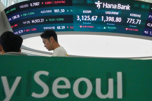 Asian shares retreat, tracking tech losses on Wall Street, and Pop Mart soars 11.5% in Hong Kong