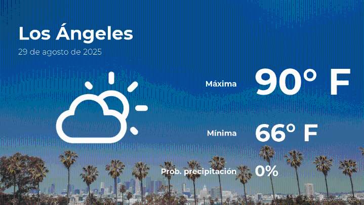 Pronóstico del tiempo en Los Ángeles para este viernes 29 de agosto