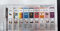 Así es la boleta única que San Juan estrenará en las elecciones de octubre