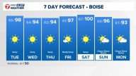 Boise area, southwest Idaho weather forecast from KTVB