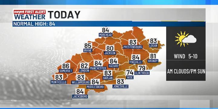 WYMT Morning Forecast | Tracking a fall-like feel for the week ahead