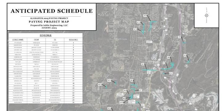 Alabaster updates paving progress around the city