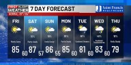 First Alert: Gradual warming trend begins