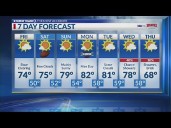 Storm Team 4 forecast with Dave Mazza