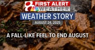 Forecast: Feeling like late September in late August