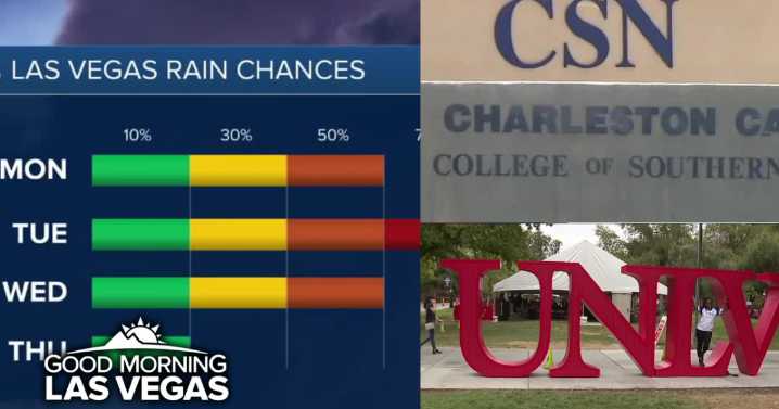 Good Morning, Las Vegas: Rain chances this week, first day for CSN and UNLV