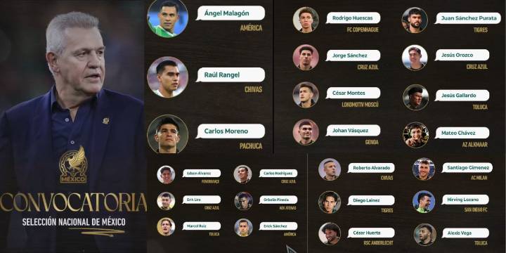 México vs Japón y Corea del Sur: ¿Quiénes están en la lista de Javier Aguirre?