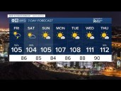More chances of rain across the Valley