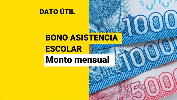 Bono por Asistencia Escolar: Este es el monto que entrega mensualmente