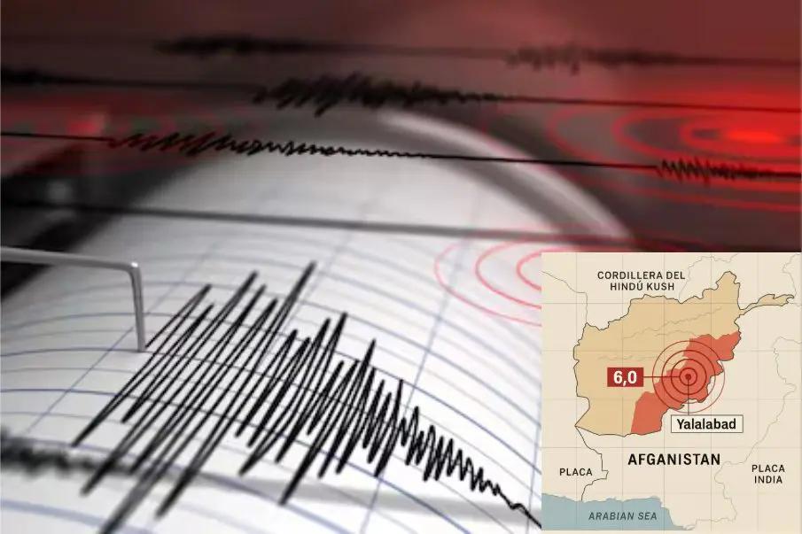 Terremoto en Afganistán de magnitud 6.0