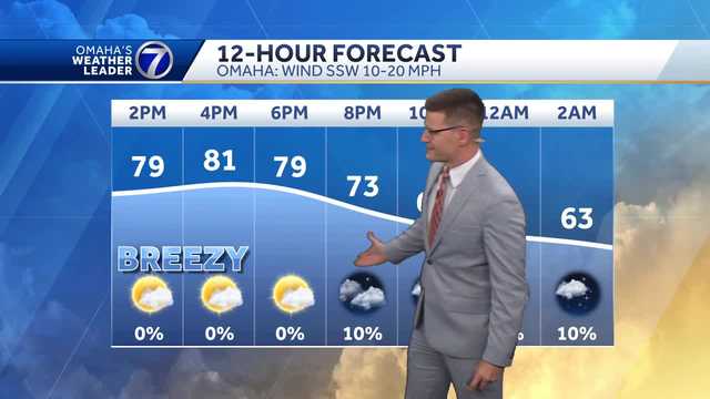 Breezy, warming up Wednesday afternoon in Omaha area