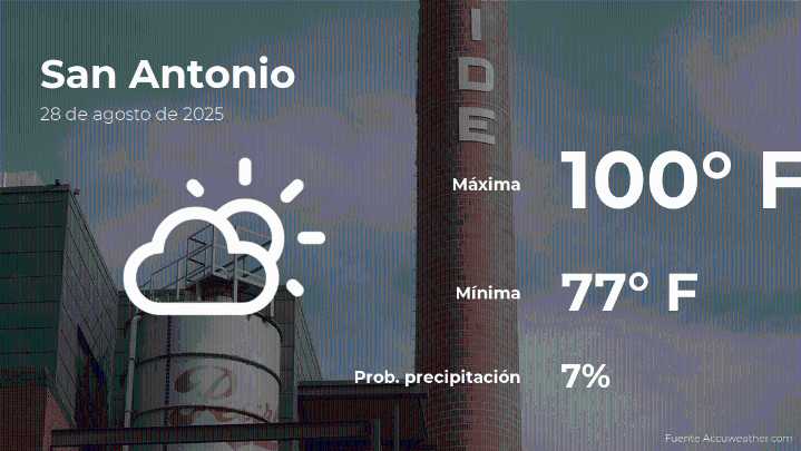 Pronóstico del tiempo en San Antonio, Texas para este jueves 28 de agosto
