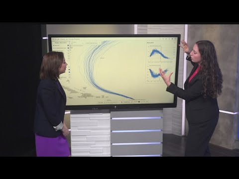 Google's Weather Lab team hope new technology will one day help save lives