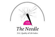 The Needle: Chief Smith MIA During Takeover, And Military Occupation of D.C. Could Cost $1 Million Per Day