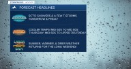 Cooler with scattered showers and a few thunderstorms on Thursday