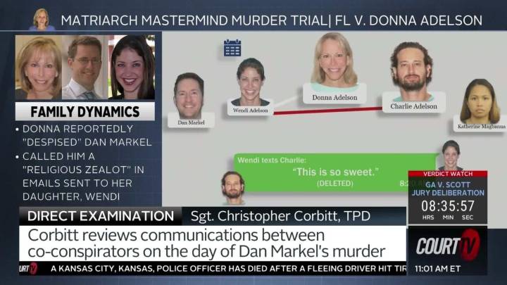 Communications Between Co-Conspirators on the Day of Dan Markel’s Murder