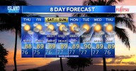 Wednesday Evening Forecast - Light trades on Thursday with isolated showers