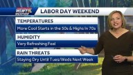 Looking Great for Labor Day Weekend In Cincinnati