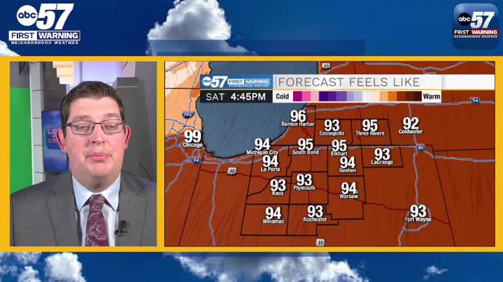 Steamy summer weather this weekend across Michiana