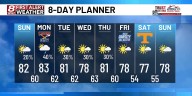 Spotty downpours possible for the latter half of the holiday weekend