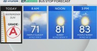 Monday will be a bit muggy and sunny in the Philadelphia region. Here's the forecast.