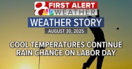 Forecast: Cool temperatures continue, with a chance of rain on Labor Day