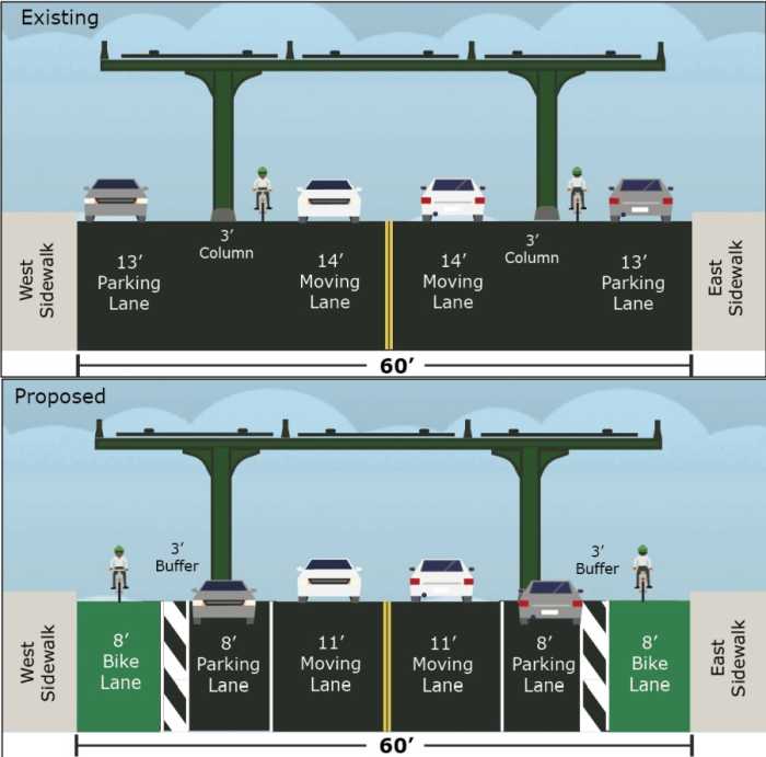 Elected officials outline continued support for 31st Street protected bike lanes in Astoria