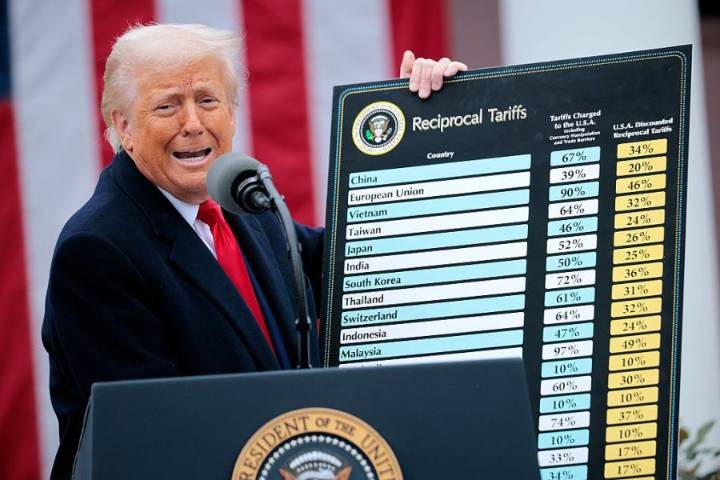 Trump’s tariff war faces its toughest test yet