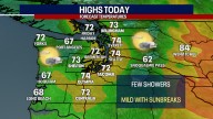 Damp weather in Seattle at times Saturday