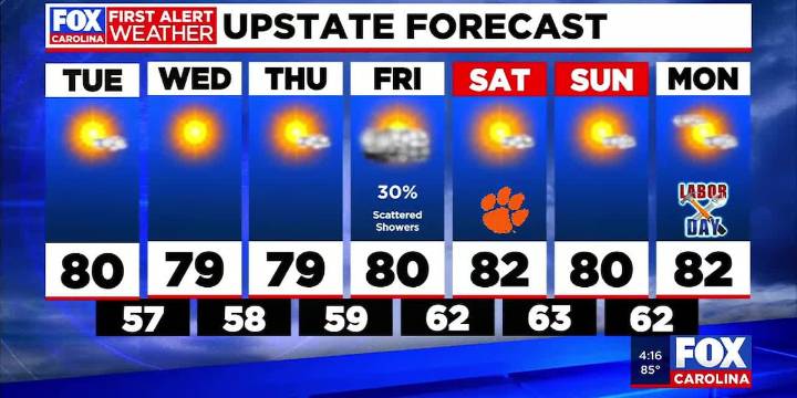 Taste of Fall this week with cooler temps moving in Tuesday