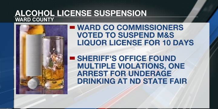 Minot vendor penalized following underage drinking violations at NDSF